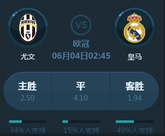 累了更多
